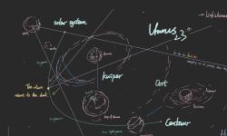 Featured image of post 天王星23°